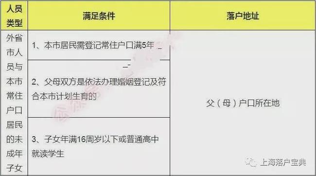 授权办理户口的委托书_户口授权委托办理书怎么写_户口委托办理授权书