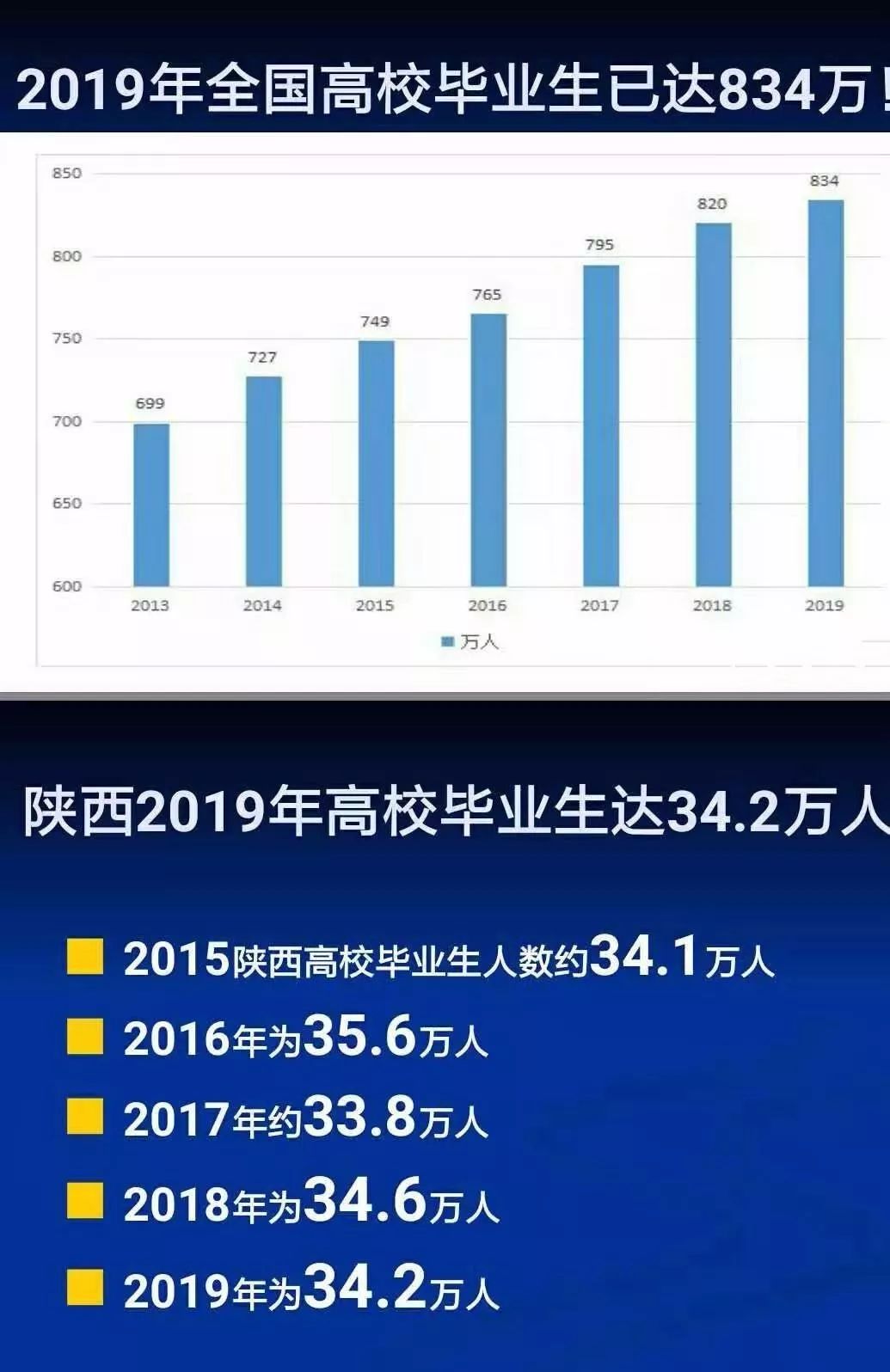 大学生个人优势劣势自我评价_大学生优劣势分析_大学生个人优势和弱势怎么写