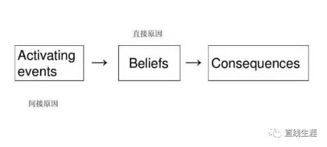 大学生个人优势和弱势怎么写_大学生个人优势劣势自我评价_大学生优劣势分析