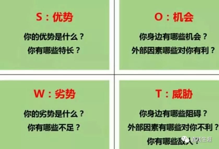 大学生个人优势劣势自我评价_大学生优劣势分析_大学生个人优势和弱势怎么写