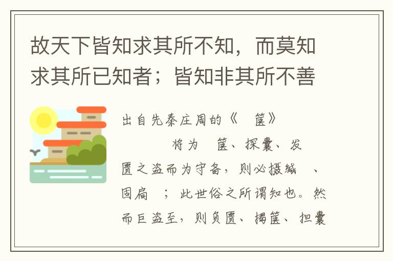 故天下皆知求其所不知，而莫知求其所已知者；皆知非其所不善，而莫知非其所已善者，是以大乱